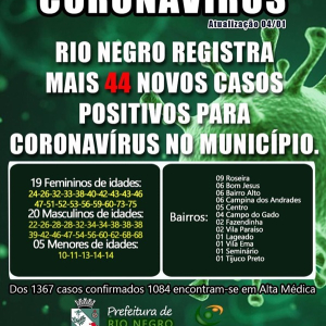 Rio Negro confirma 44 casos de covid-19 nesta segunda-feira