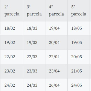 Calendário de vencimento do IPVA 2021 começa hoje no Paraná
