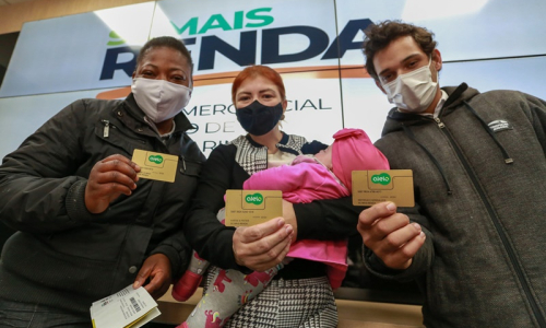 Quase 4 mil famílias não retiraram cartões do SC Mais Renda